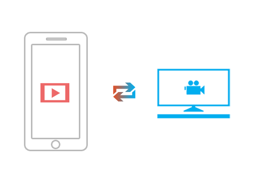 Video Converter
